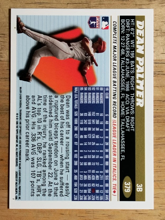1996 Topps #379 Dean Palmer