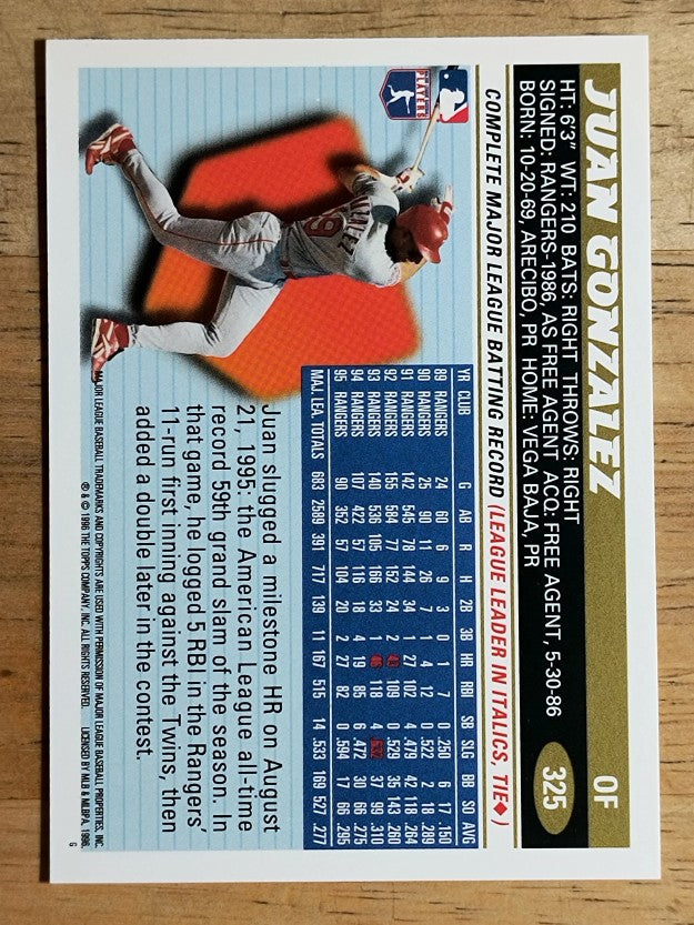 1996 Topps #325 Juan Gonzalez