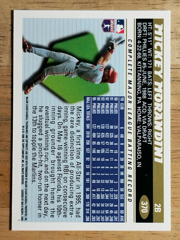 1996 Topps #370 Mickey Morandini