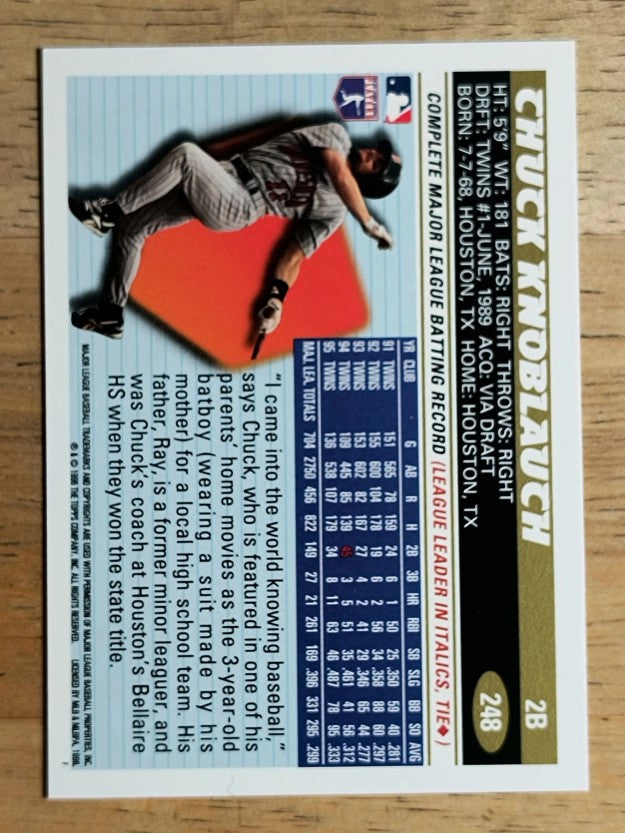1996 Topps #248 Chuck Knoblauch