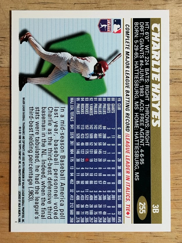 1996 Topps #255 Charlie Hayes