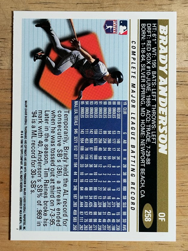 1996 Topps #258 Brady Anderson