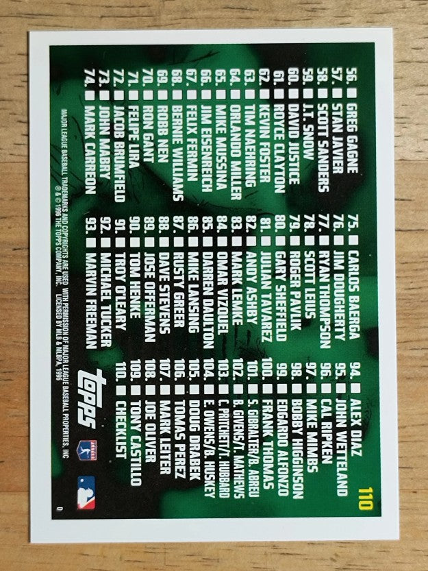1996 Topps #110 Checklist 1-110