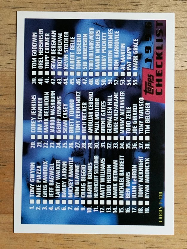 1996 Topps #110 Checklist 1-110