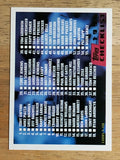 1996 Topps #110 Checklist 1-110
