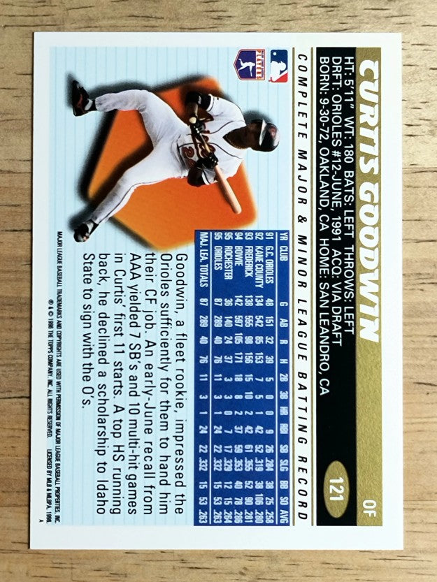 1996 Topps #121 Curtis Goodwin