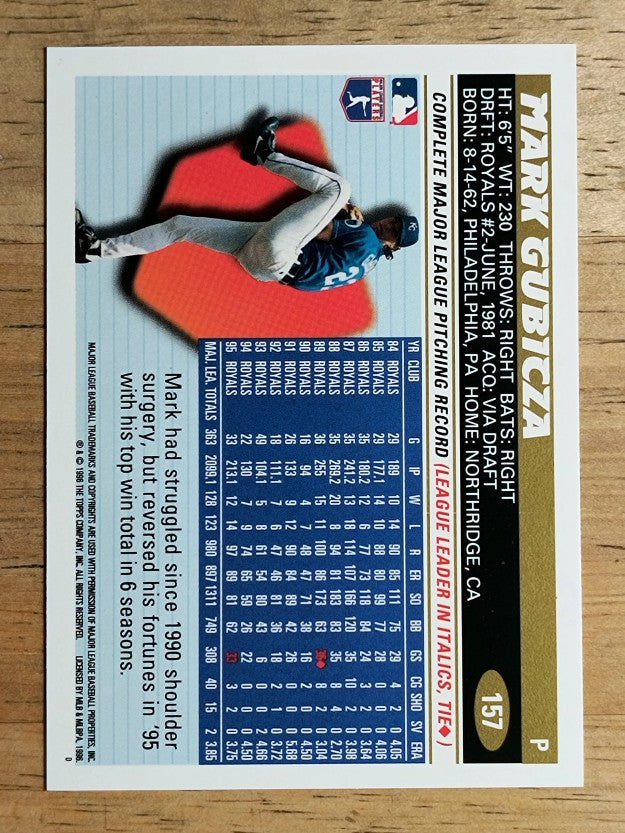 1996 Topps #157 Mark Gubicza