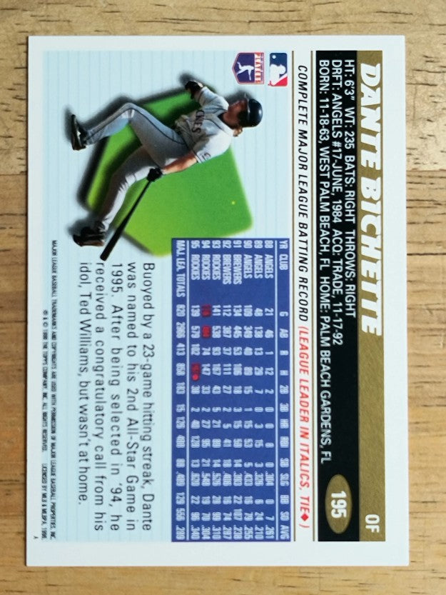 1996 Topps #195 Dante Bichette