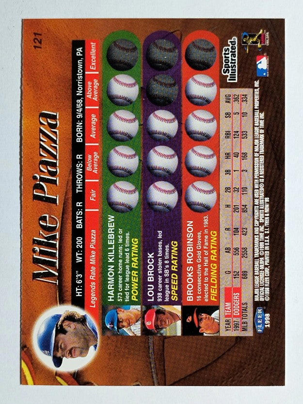 1998 Sports Illustrated Then and Now #121 Mike Piazza