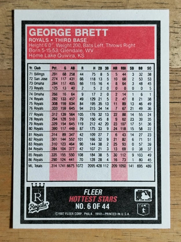 1987 Fleer Hottest Stars #6 George Brett
