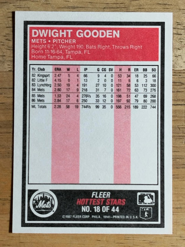 1987 Fleer Hottest Stars #18 Dwight Gooden