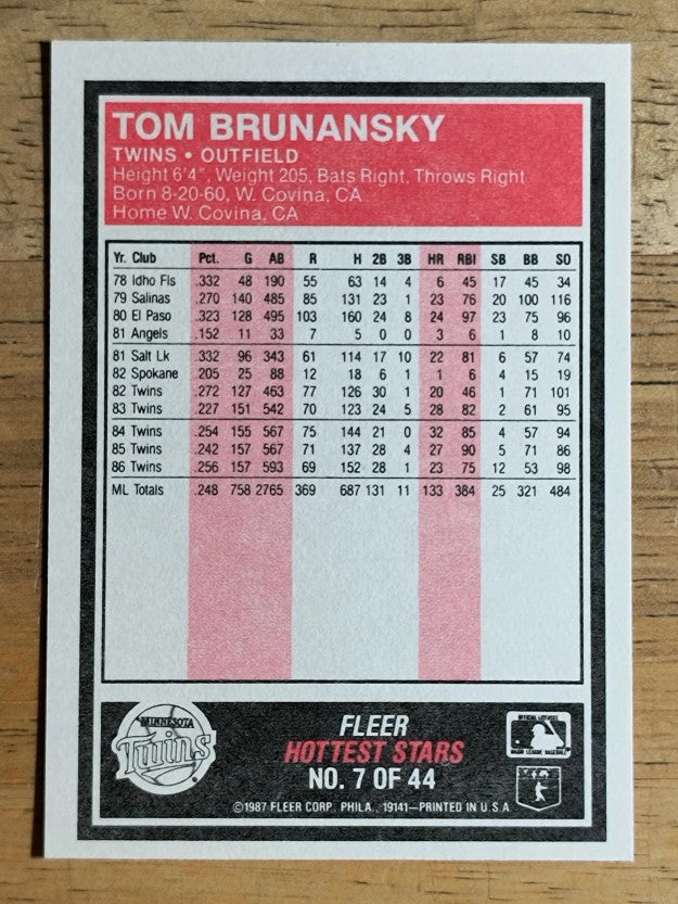 1987 Fleer Hottest Stars #7 Tom Brunansky