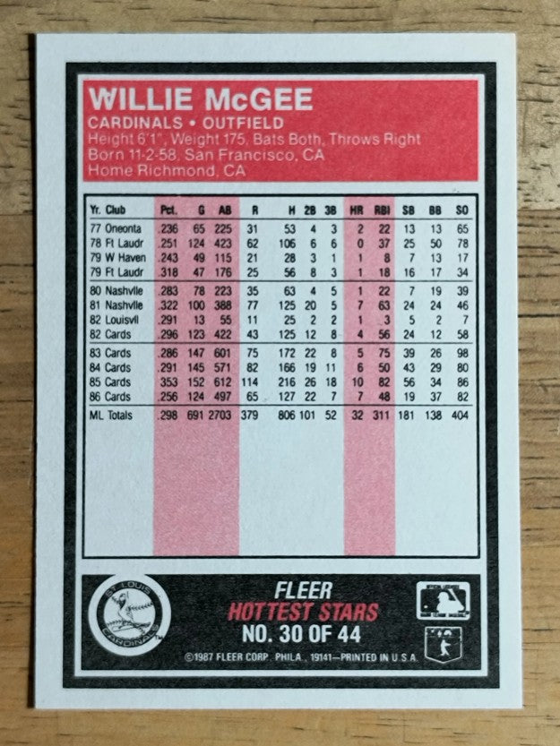 1987 Fleer Hottest Stars #30 Willie McGee
