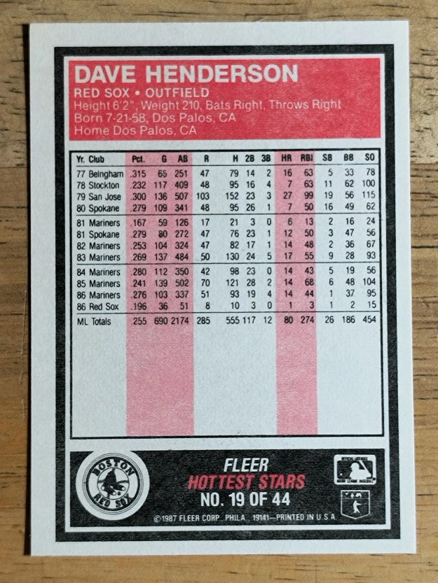 1987 Fleer Hottest Stars #19 Dave Henderson