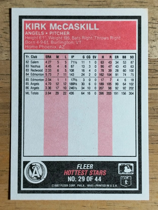 1987 Fleer Hottest Stars #29 Kirk McCaskill