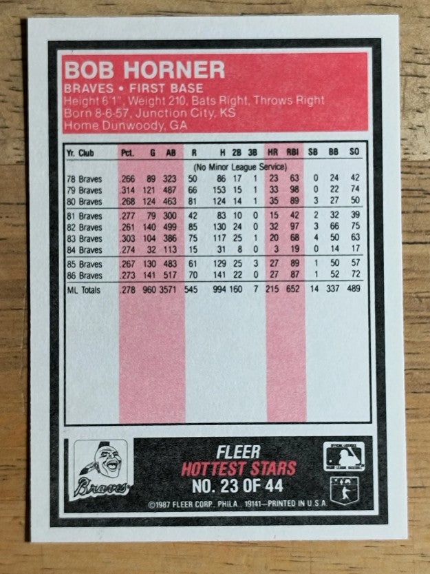 1987 Fleer Hottest Stars #23 Bob Horner