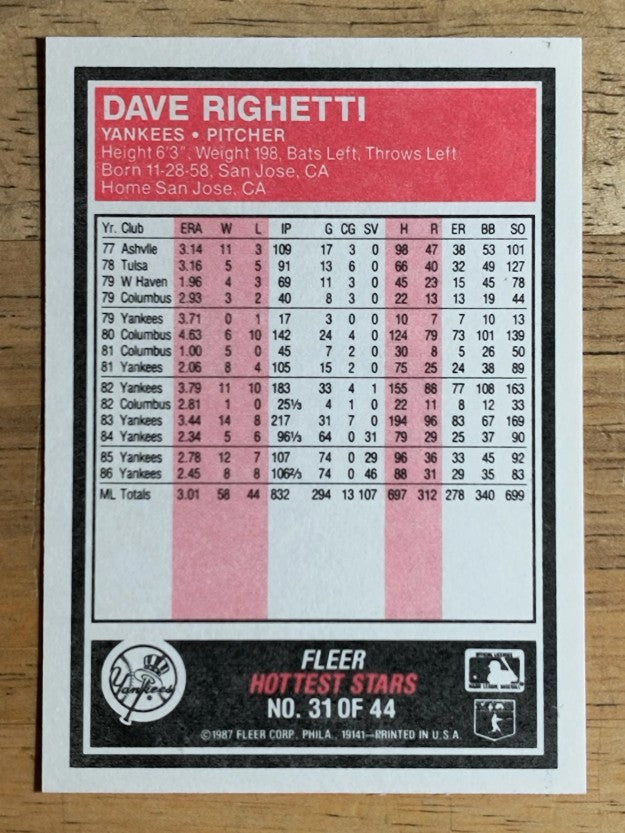1987 Fleer Hottest Stars #31 Dave Righetti