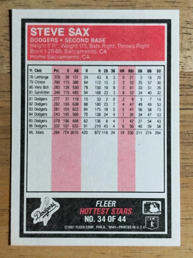 1987 Fleer Hottest Stars #34 Steve Sax