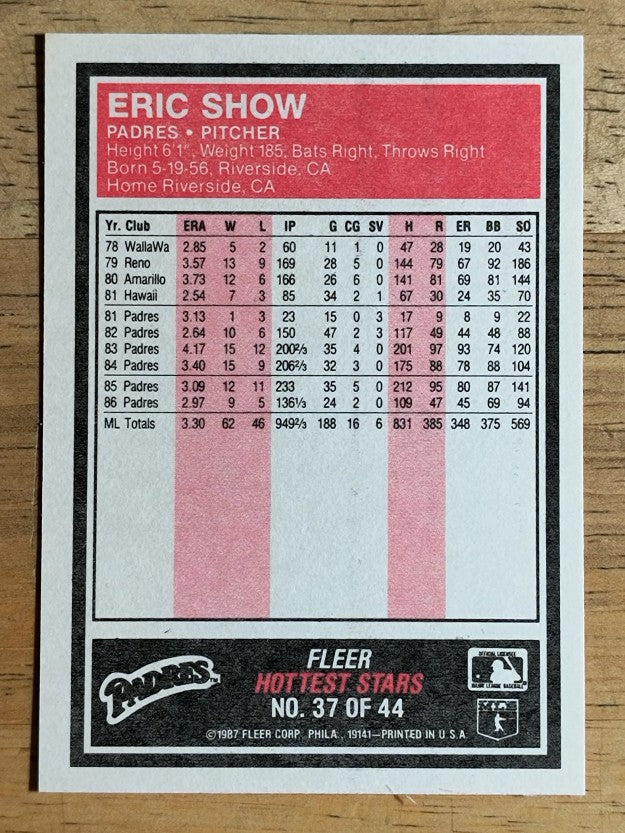 1987 Fleer Hottest Stars #37 Eric Show