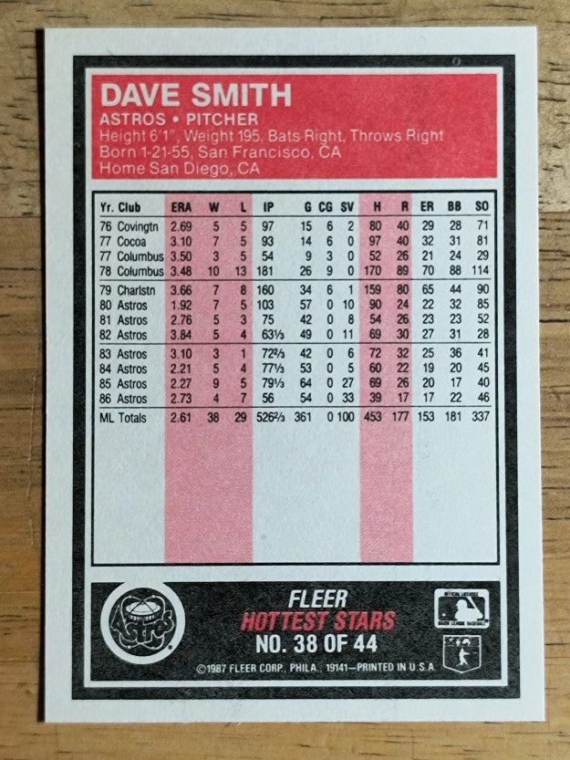 1987 Fleer Hottest Stars #38 Dave Smith
