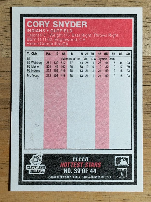 1987 Fleer Hottest Stars #39 Cory Snyder