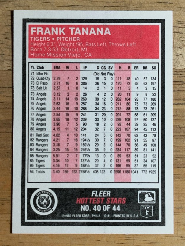 1987 Fleer Hottest Stars #40 Frank Tanana