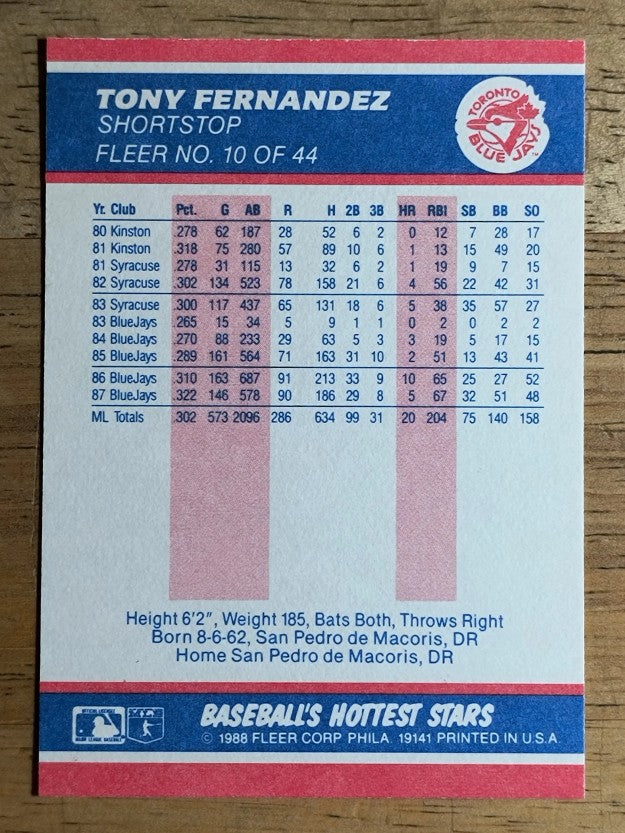 1988 Fleer Hottest Stars #10 Tony Fernandez