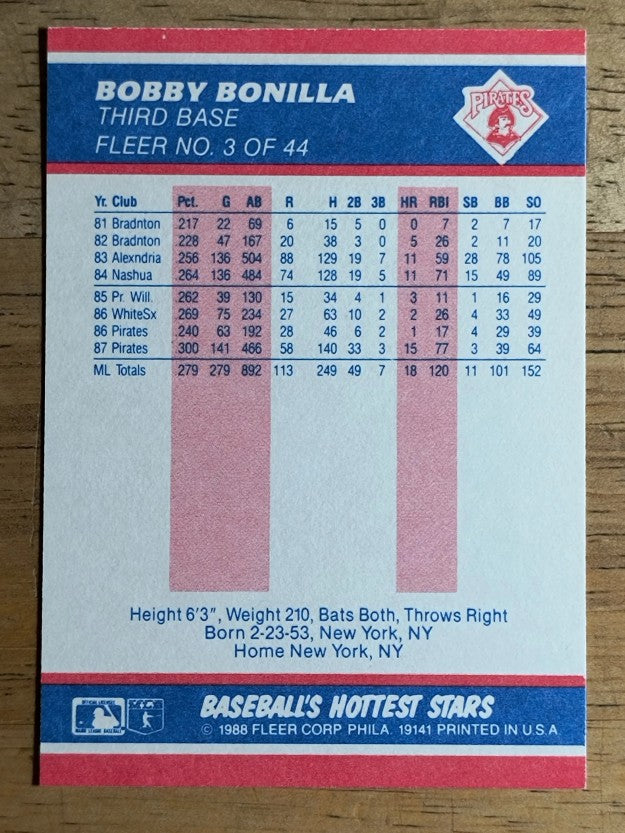 1988 Fleer Hottest Stars #3 Bobby Bonilla