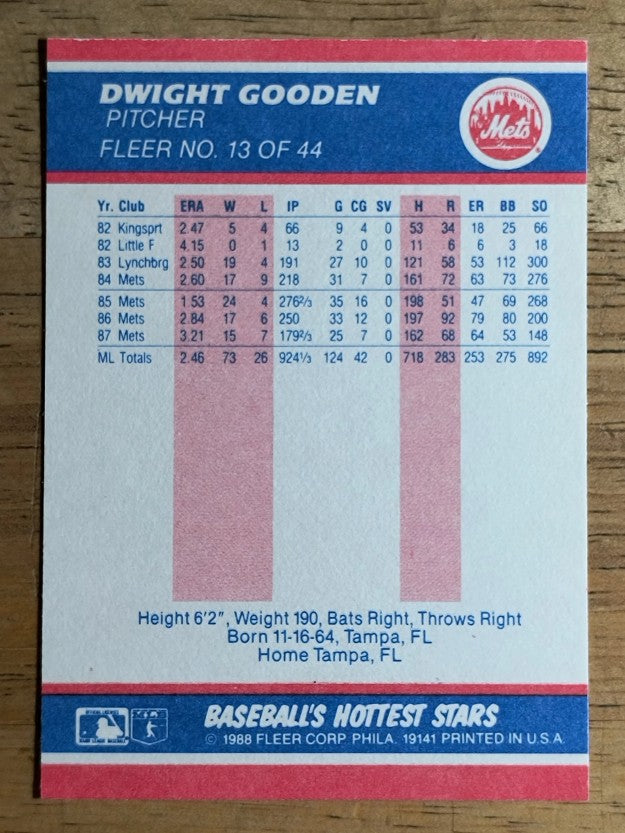 1988 Fleer Hottest Stars #13 Dwight Gooden