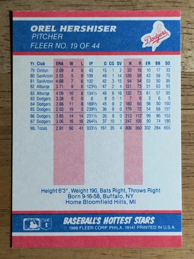 1988 Fleer Hottest Stars #19 Orel Hershiser