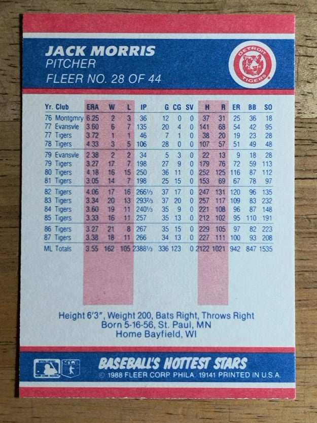 1988 Fleer Hottest Stars #28 Jack Morris