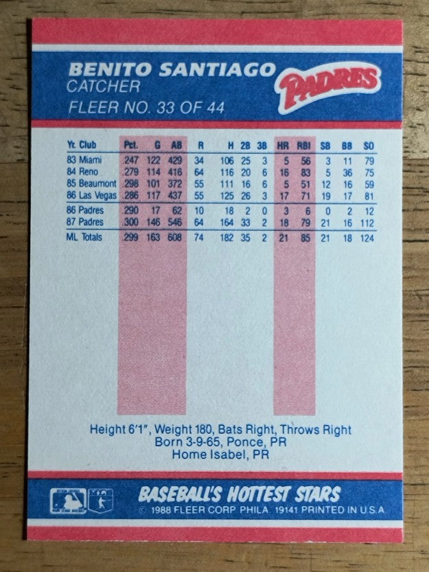 1988 Fleer Hottest Stars #33 Benito Santiago