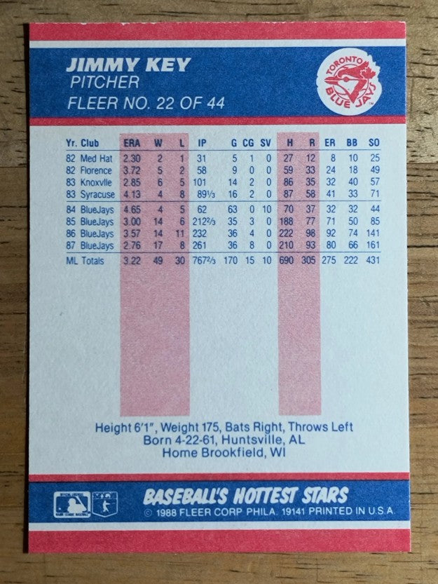1988 Fleer Hottest Stars #22 Jimmy Key