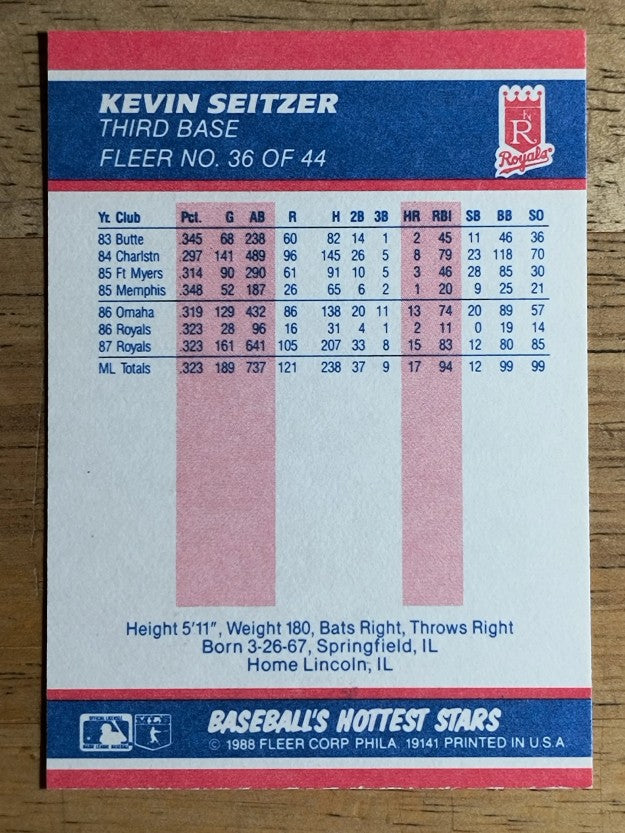1988 Fleer Hottest Stars #36 Kevin Seitzer