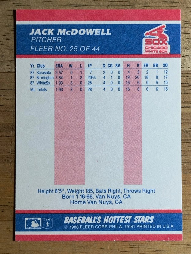 1988 Fleer Hottest Stars #25 Jack McDowell