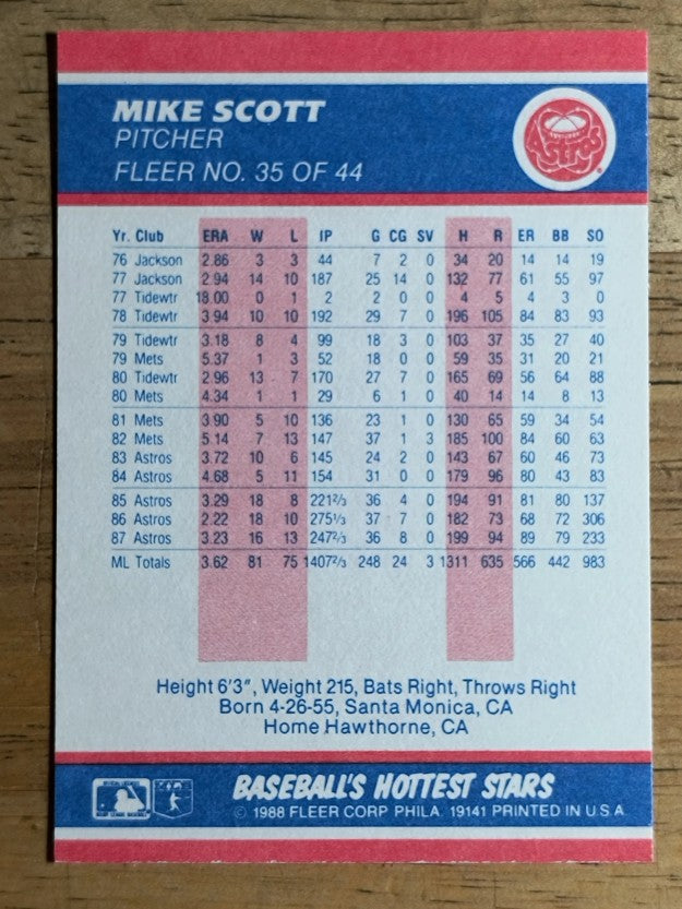 1988 Fleer Hottest Stars #35 Mike Scott