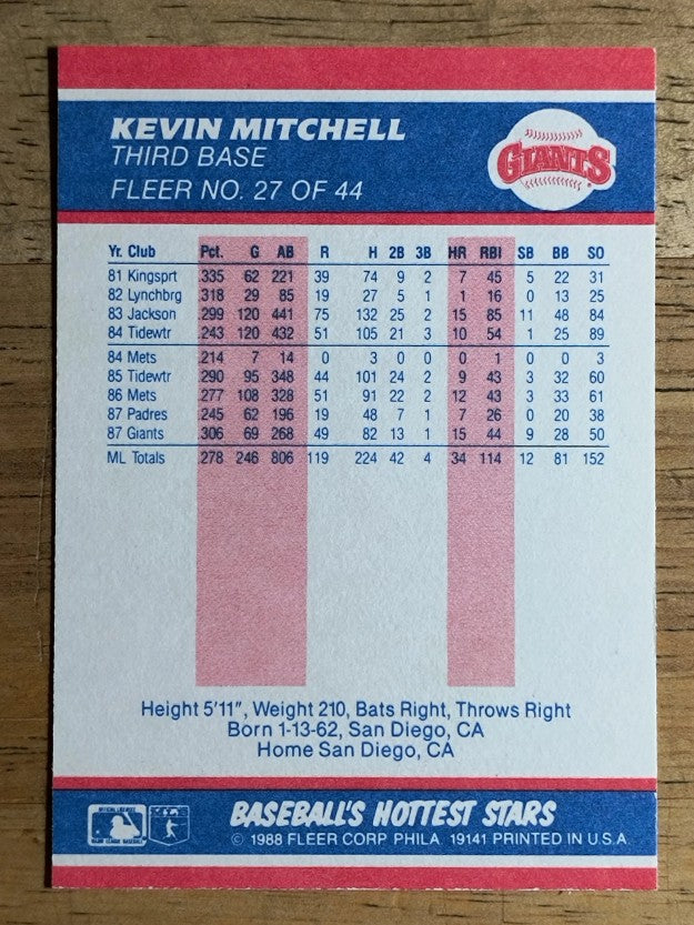 1988 Fleer Hottest Stars #27 Kevin Mitchell