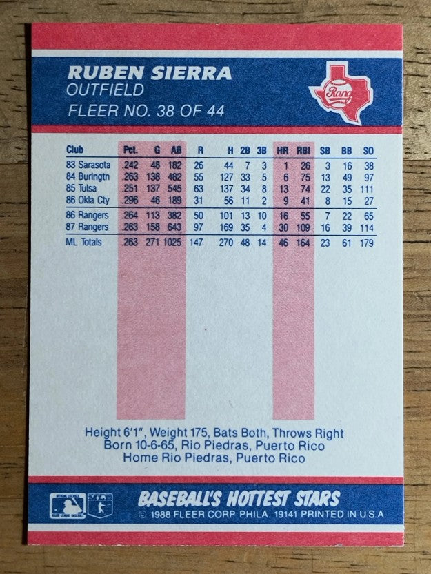 1988 Fleer Hottest Stars #38 Ruben Sierra