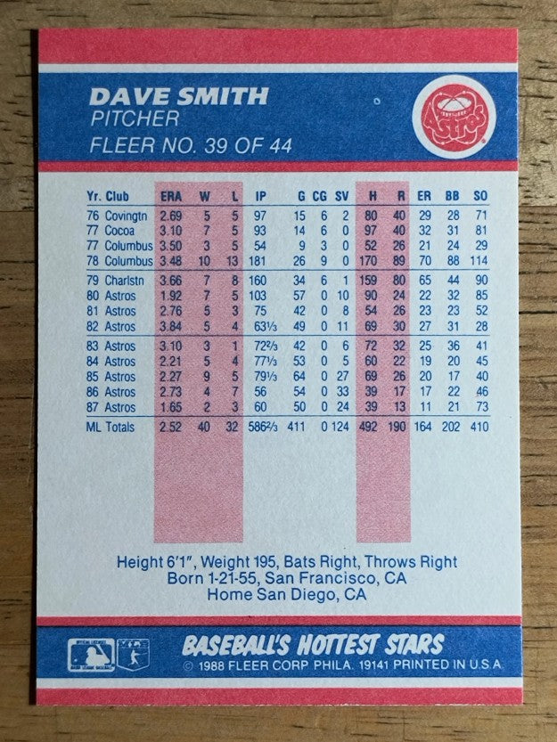 1988 Fleer Hottest Stars #39 Dave Smith