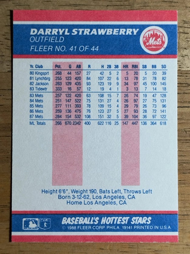1988 Fleer Hottest Stars #41 Darryl Strawberry