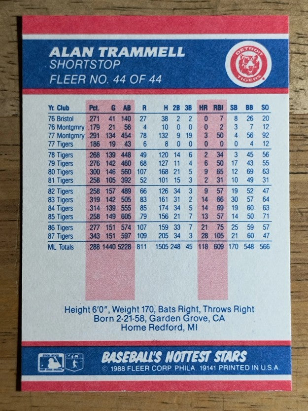 1988 Fleer Hottest Stars #44 Alan Trammell