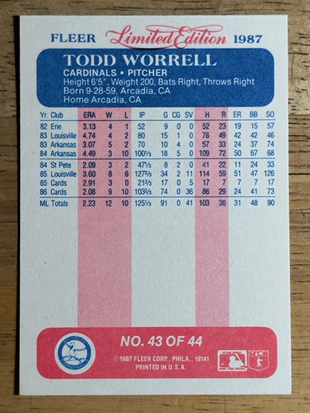 1987 Fleer Limited Edition #43 Todd Worrell