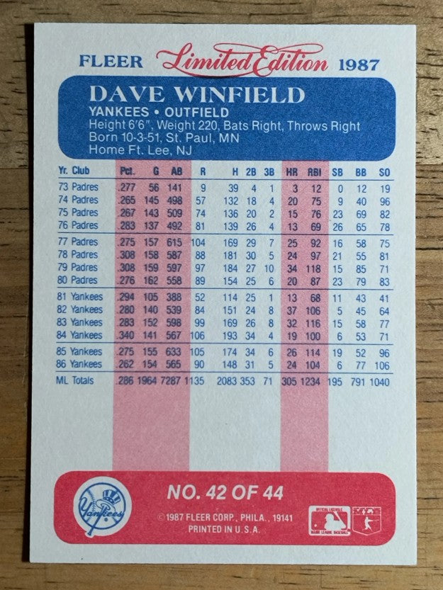 1987 Fleer Limited Edition #42 Dave Winfield