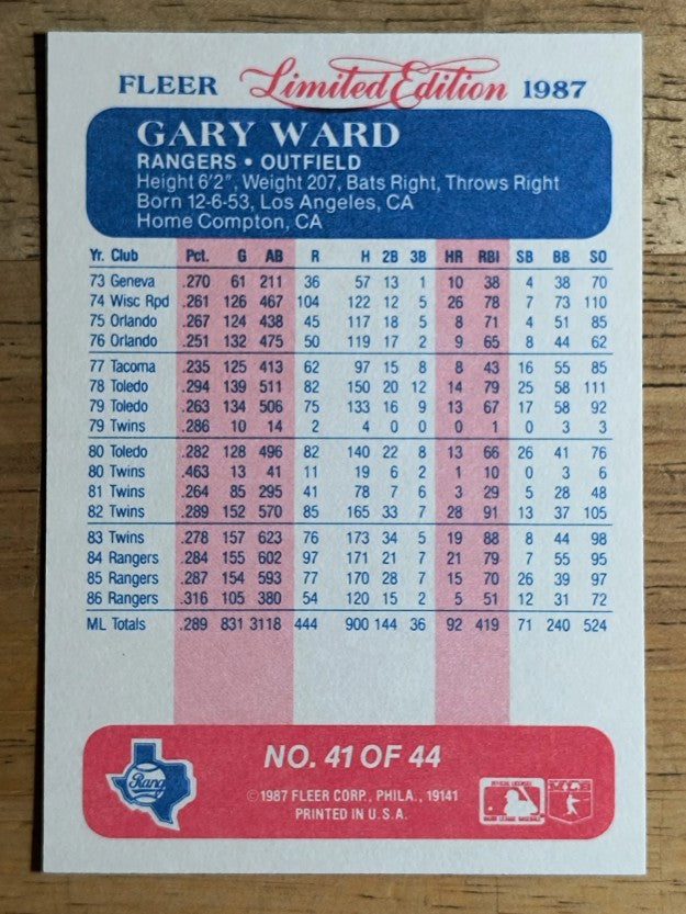 1987 Fleer Limited Edition #41 Gary Ward