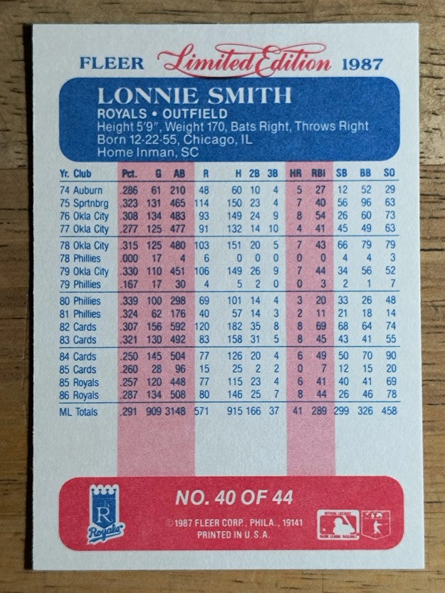 1987 Fleer Limited Edition #40 Lonnie Smith