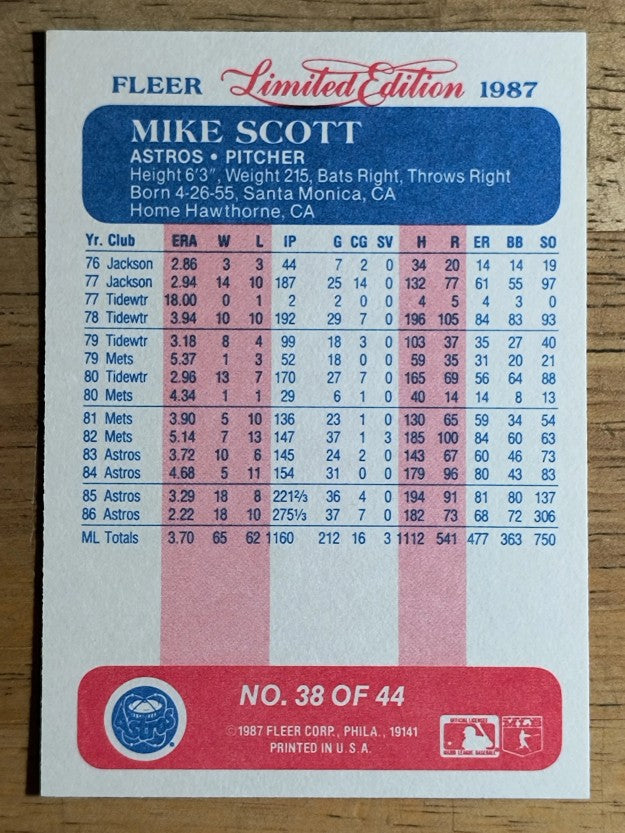 1987 Fleer Limited Edition #38 Mike Scott