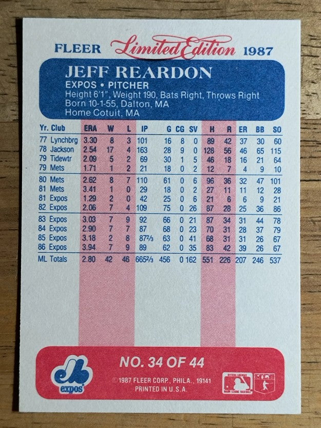 1987 Fleer Limited Edition #34 Jeff Reardon