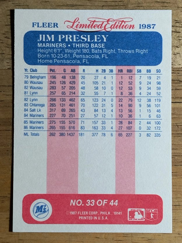 1987 Fleer Limited Edition #33 Jim Presley
