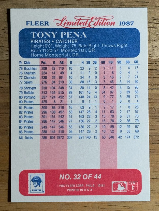 1987 Fleer Limited Edition #32 Tony Pena