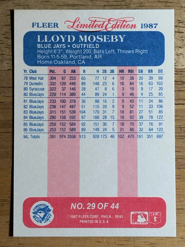 1987 Fleer Limited Edition #29 Lloyd Moseby
